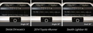Toyota 4Runner Light Bar Mounting Kit - Front - Diode Dynamics - SS30 Dual Stealth - Amber - `14-`19 Toyota 4Runner Light Bar Mounting Kit - Front - Diode Dynamics - SS30 Dual Stealth - Amber - `14-`19